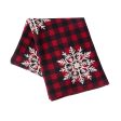 Snowflake Check Throw For Discount